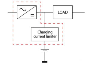 Alimentatore DC-UPS – UNG24014 e UNG24022