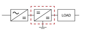 Moduli a Condensatori – UGVC2425P e UGVC2440P